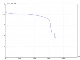 battery_dc2