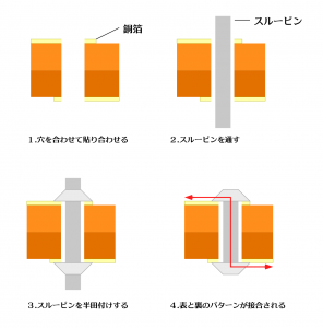 fig12_1