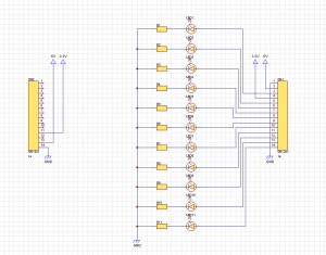 gpio_led